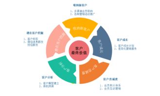 保險(xiǎn)公司沖刺策劃方案