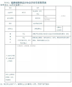 協(xié)會(huì)評(píng)優(yōu)方案的策劃