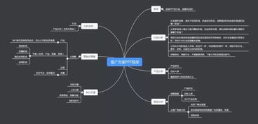 推廣一個公眾號的策劃方案