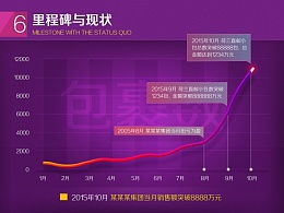 跨境電商電子商務(wù)策劃方案