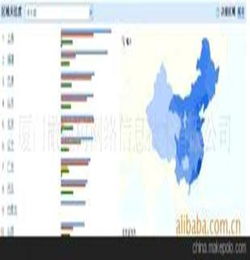 專業(yè)推廣策劃方案概要