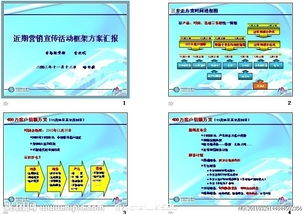 圖書館宣傳活動策劃方案設(shè)計