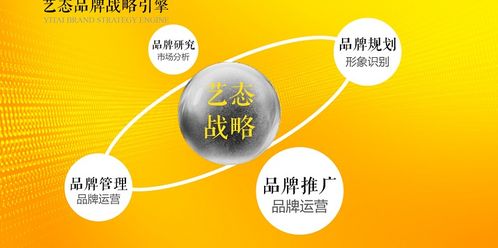 北京靜安公寓整合營(yíng)銷策劃方案