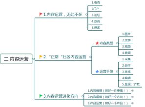 展覽策劃方案文頭內(nèi)容