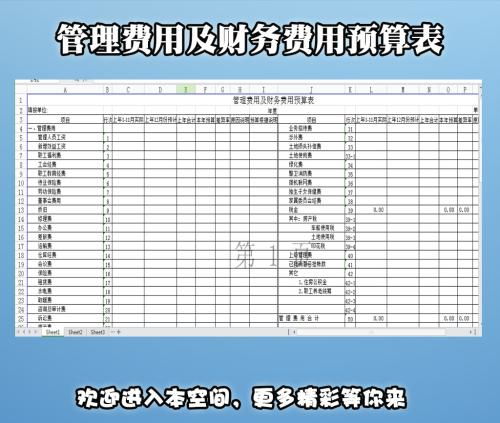 吊車費(fèi)用屬于哪個會計科目