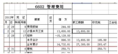 運(yùn)費(fèi)入哪個(gè)會(huì)計(jì)科目,車船稅計(jì)入哪個(gè)會(huì)計(jì)科目,裝修材料入哪個(gè)會(huì)計(jì)科目