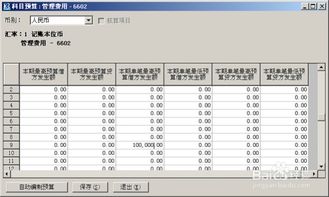 行政會(huì)計(jì)科目設(shè)置