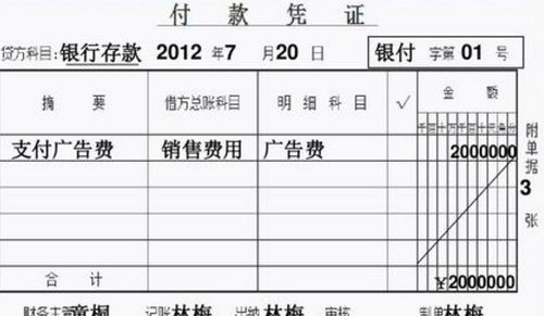 物業(yè)公司員工工資會(huì)計(jì)科目,支付員工工資會(huì)計(jì)科目,餐飲公司員工工資計(jì)入什么會(huì)計(jì)科目