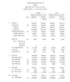 國家投入貨幣資本屬于什么會(huì)計(jì)科目,投資者投入的資本屬于什么會(huì)計(jì)科目,投入資本是什么會(huì)計(jì)科目