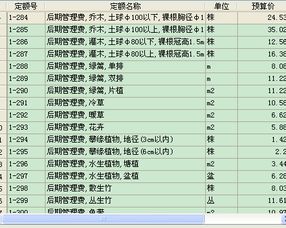 園林養(yǎng)護(hù)的會(huì)計(jì)科目