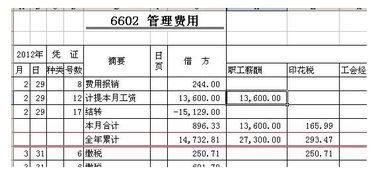 服裝廠常用的會(huì)計(jì)科目有哪些