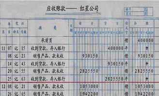 會計科目跟對應科目