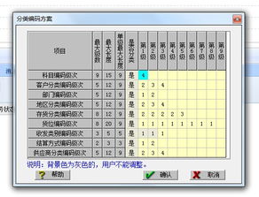 用友軟件會(huì)計(jì)科目編碼表