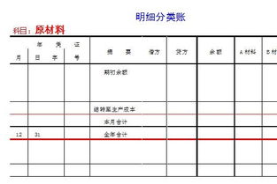 外購(gòu)原材料實(shí)際成本的會(huì)計(jì)科目