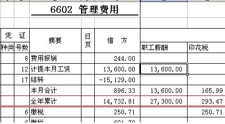 記入,行政機關(guān),食堂,會計科目