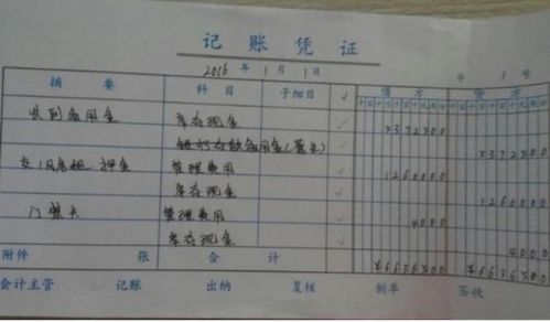 長期投資計入什么會計科目