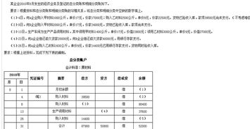 票房分成會計科目如何計算