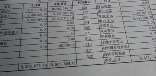 勞務(wù)派遣費(fèi)應(yīng)進(jìn)哪個(gè)會(huì)計(jì)科目