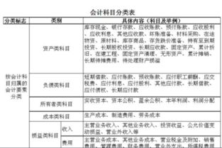 公司給職工購節(jié)日禮盒會計(jì)科目