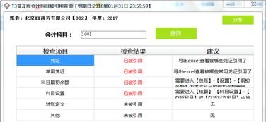 已使用過的會計科目可以刪除嗎