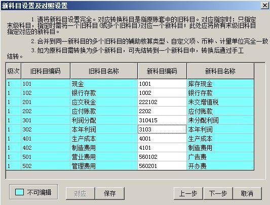 怎么運用表格插入所有會計科目