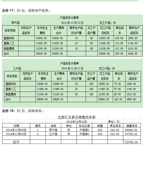 游客的保險會計科目