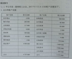 一般納稅人開具服務費會計科目