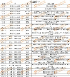 日本會(huì)計(jì)科目,日本會(huì)計(jì)科目明細(xì)表,日本會(huì)計(jì)科目對應(yīng)中文