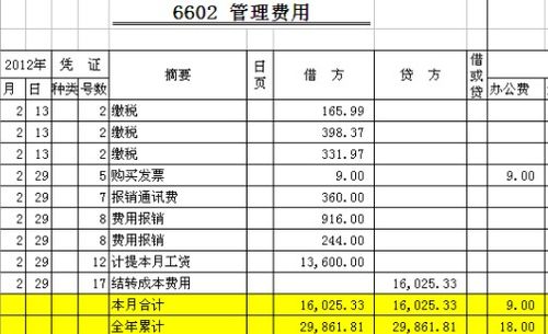 鮮花入什么會(huì)計(jì)科目