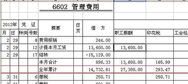 付拆空調(diào)算進(jìn)什么會(huì)計(jì)科目