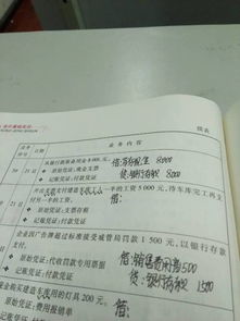 證書更新計(jì)入哪個(gè)會(huì)計(jì)科目