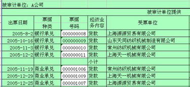 利息應(yīng)計(jì)入哪個(gè)會(huì)計(jì)科目