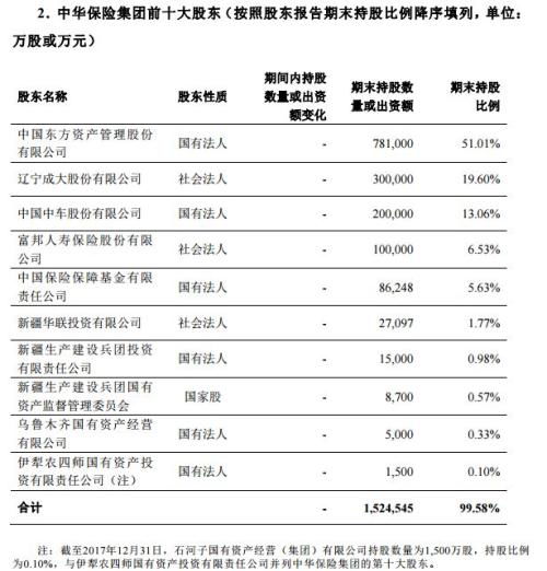 扣員工遲到款的會(huì)計(jì)科目