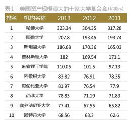 企業(yè)的凈資產(chǎn)包括哪些會計科目,凈資產(chǎn)會計科目有哪些,凈資產(chǎn)類會計科目包括