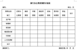 車船使用稅計入哪個會計科目,企業(yè)所得稅計入哪個會計科目,貸款計入哪個會計科目