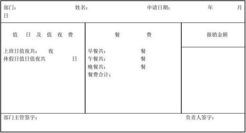 員工餐計入何會計科目