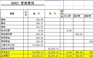 企業(yè)庫(kù)房用柴油走什么會(huì)計(jì)科目