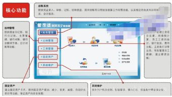 管家婆在哪里修改會計科目