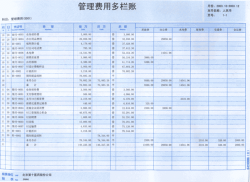 停車費(fèi)做哪個會計科目