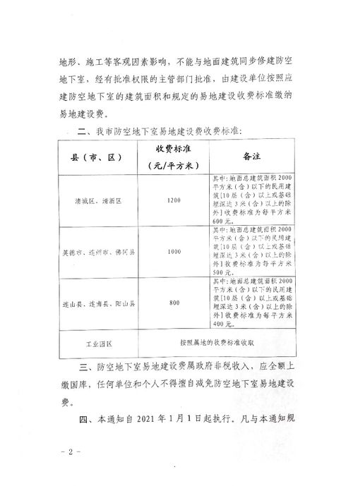 人防異地建設(shè)收費(fèi)會(huì)計(jì)科目