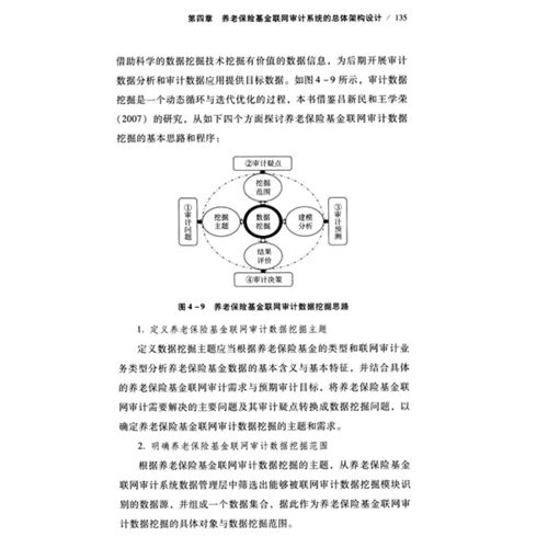 專戶,養(yǎng)老保險(xiǎn),收到,會(huì)計(jì)科目