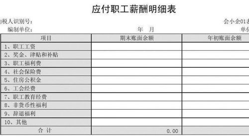 列為,應(yīng)付,工資,會計(jì)科目