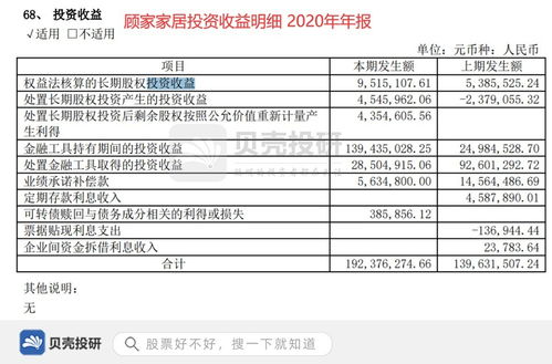 契稅,怎么做,會計科目,報建