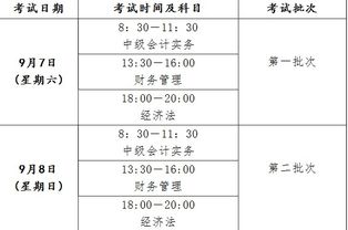 日本,會(huì)計(jì)科目