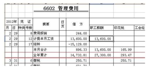 凈化器應(yīng)入什么會(huì)計(jì)科目