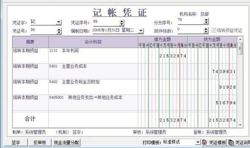 會計(jì)科目負(fù)數(shù)調(diào)整分錄