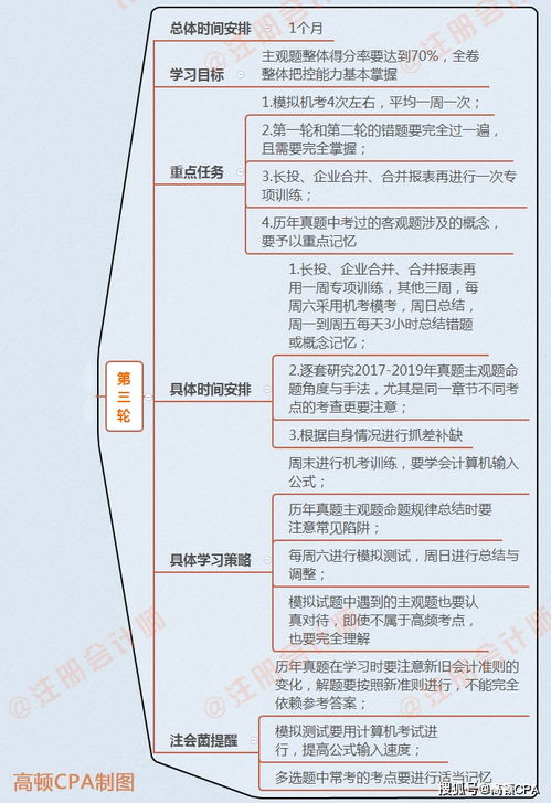 扣審計預(yù)留金會計科目