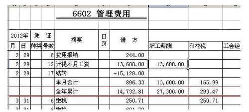 差旅費(fèi)屬于什么會(huì)計(jì)科目,在產(chǎn)品屬于什么會(huì)計(jì)科目,支票屬于什么會(huì)計(jì)科目