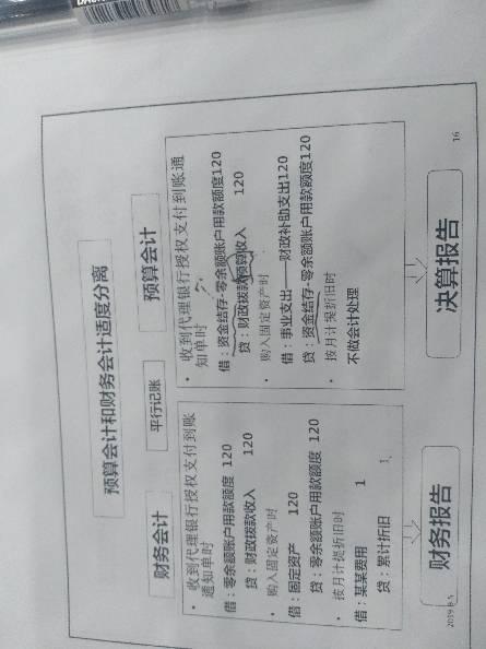 建賬固定資產(chǎn)的對應會計科目是什么