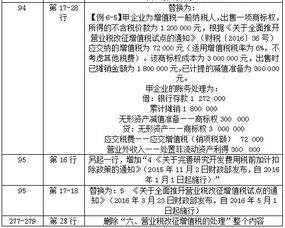 營改增企業(yè)會計科目,營改增后會計科目變化,營改增園林綠化工程會計科目